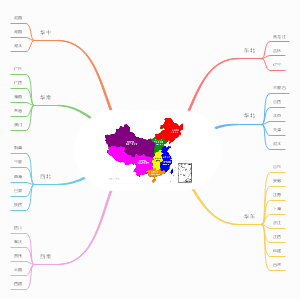 中国地理区划