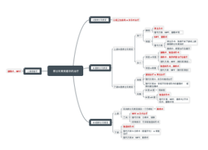 根分叉病变磨牙的治疗程序