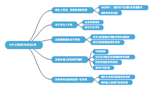 为什么确定优先级这么难