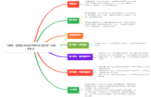 《弹性：在极速变化的世界中灵活思考》的读书笔记