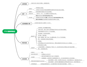 税法07.2 - 船舶吨税法