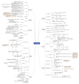 北师大三年级上册数学