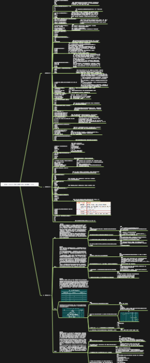 地方卷：2020年二级建造师《建筑工程管理与实务》真题解析（12月）