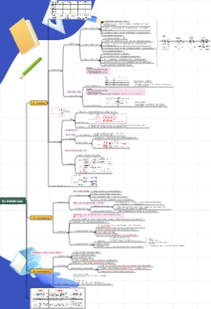 第二章 流水施工原理