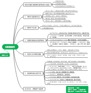 《激活组织》读书笔记