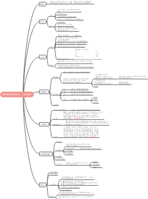 中国传统农业的生态工程——以北塘为例