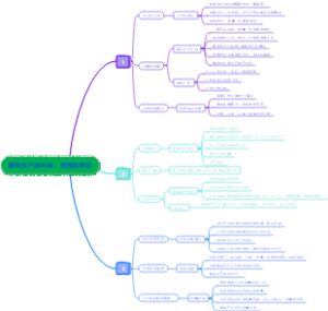 朗天生产部内训：管理的本质