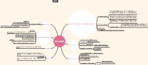 唐代对外关系总结