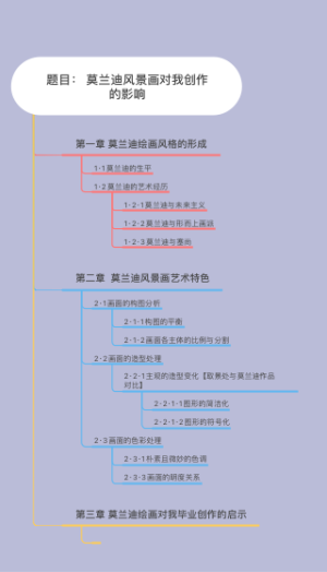 莫兰迪作品中的型与色对我风景创作的影响