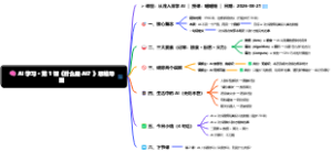 AI 学习 · 第 1 课《什么是 AI？》思维导图