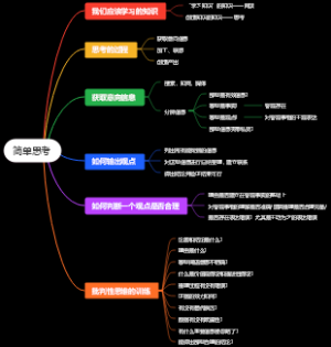 简单思考