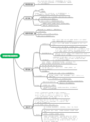 I型糖尿病的健康宣教