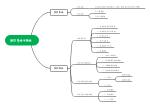 预防策略与措施