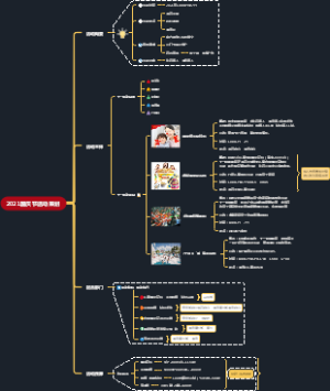 国庆假期策划方案