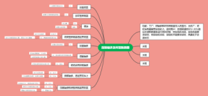 压装轴承及环型短路器
