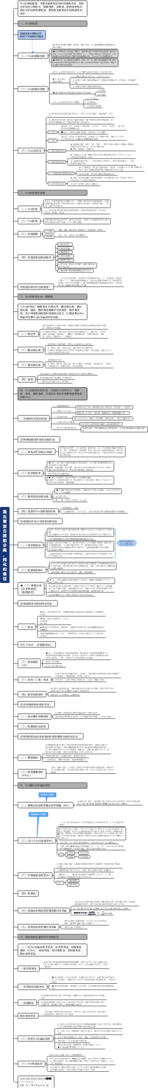 王镜岩 生物化学 上册  5、蛋白质的分离、纯化与表征。  完整版