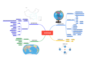 地球和地图