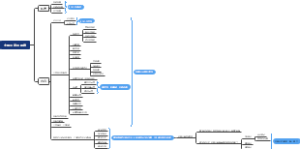 抖音企业账号运营思路