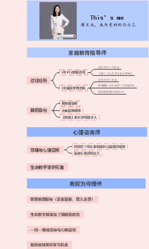自我介绍2