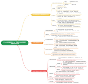 行为主义的起源是什么？巴普洛夫的经典条件发射与心理咨询