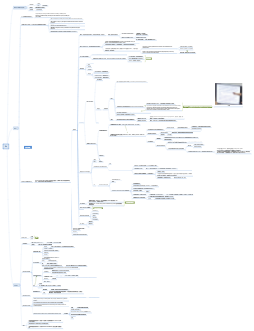 语料库知识汇总