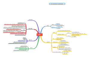 新冠病毒疫情防护