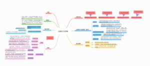 全面实行注册制-3