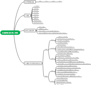 仓储思维及负责人思维