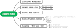 七分钟理财笔记思维导图