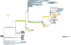 古希腊诸神演变及关系概要