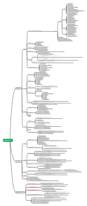 语言教学知识与能力