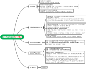 运营之光2.0之运营认知