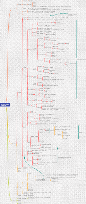 BEC iStore 系列钢柜产品教育手册