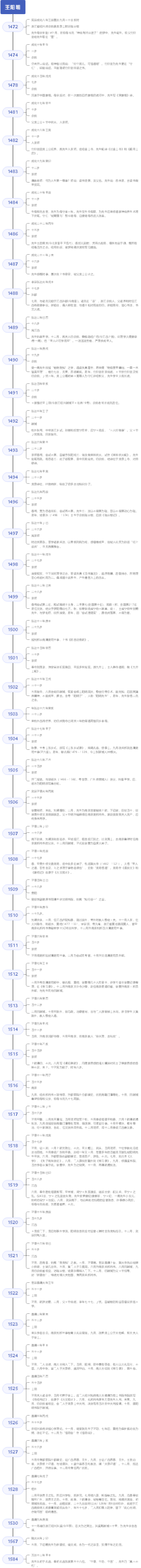 王阳明年谱