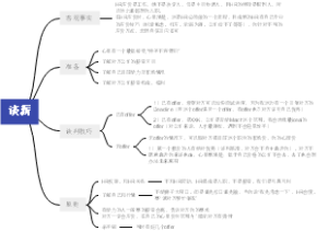 谈薪小技巧
