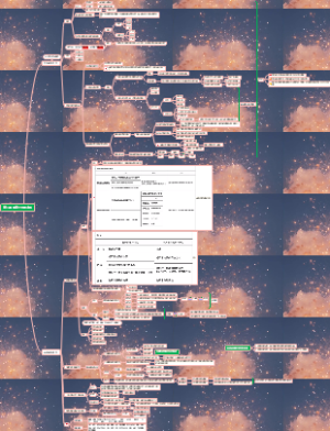 探究世界的本质