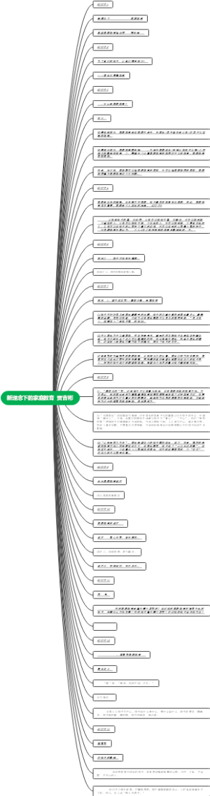 新理念下的家庭教育  贾吉彬