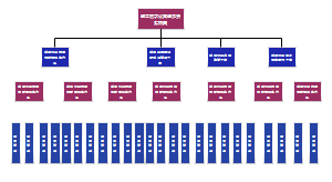 珠宝数字化管理系统架构图