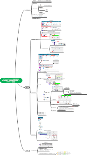 003.Process Simulate装配仿真案例-2022.03.29 更新V2