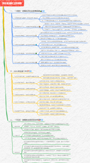 2026年河北省政府工作报告