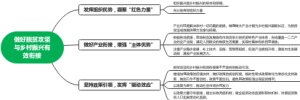 推进巩固拓展脱贫攻坚成果与乡村振兴有效衔接