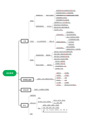综合素质