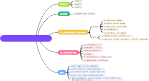 当前我国幼儿体育的热点现象、问题与建议