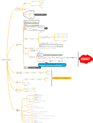 machine_learning