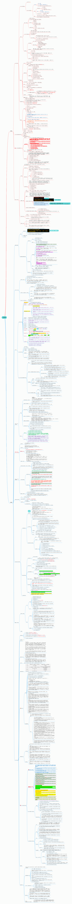 注会《经济法》之公司法和证券法重点内容