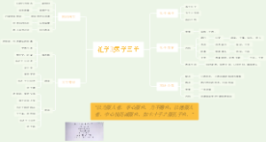 孔子3弟子三千