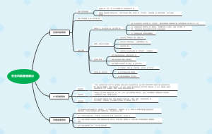 安全风险管理建议