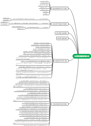 化学实验重要知识点