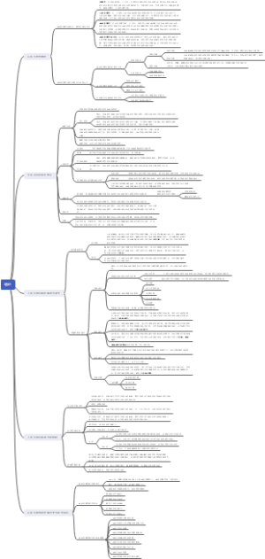 运动生理学导图笔记