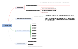 《给你一个团队你能怎么管》第九章建立淘汰机制
